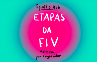 Etapas da FIV