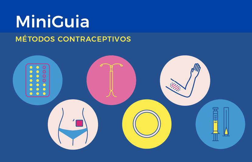 Mini Guia da Contracepção